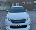Toyota Harrier, 2017