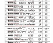 Автовышки Сахалина (скидка 5%)
