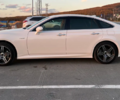 Toyota Crown, 2018