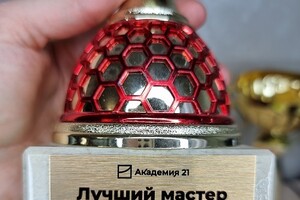 Курсы повышения квалификации в Южно-Сахалинске