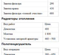 Служба ремонтных работ